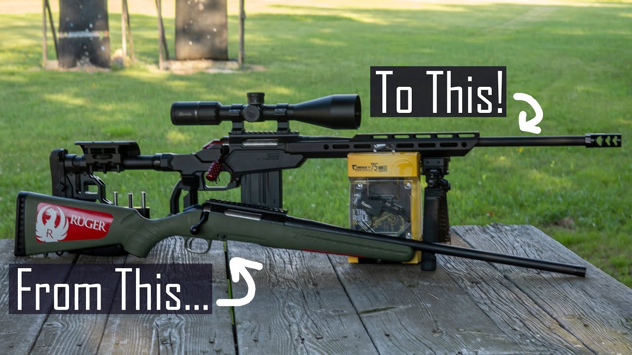 Ruger American Upgrades: Must-Haves to Feel Like an RPR